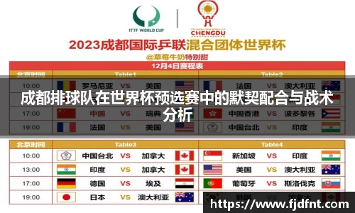 成都排球队在世界杯预选赛中的默契配合与战术分析